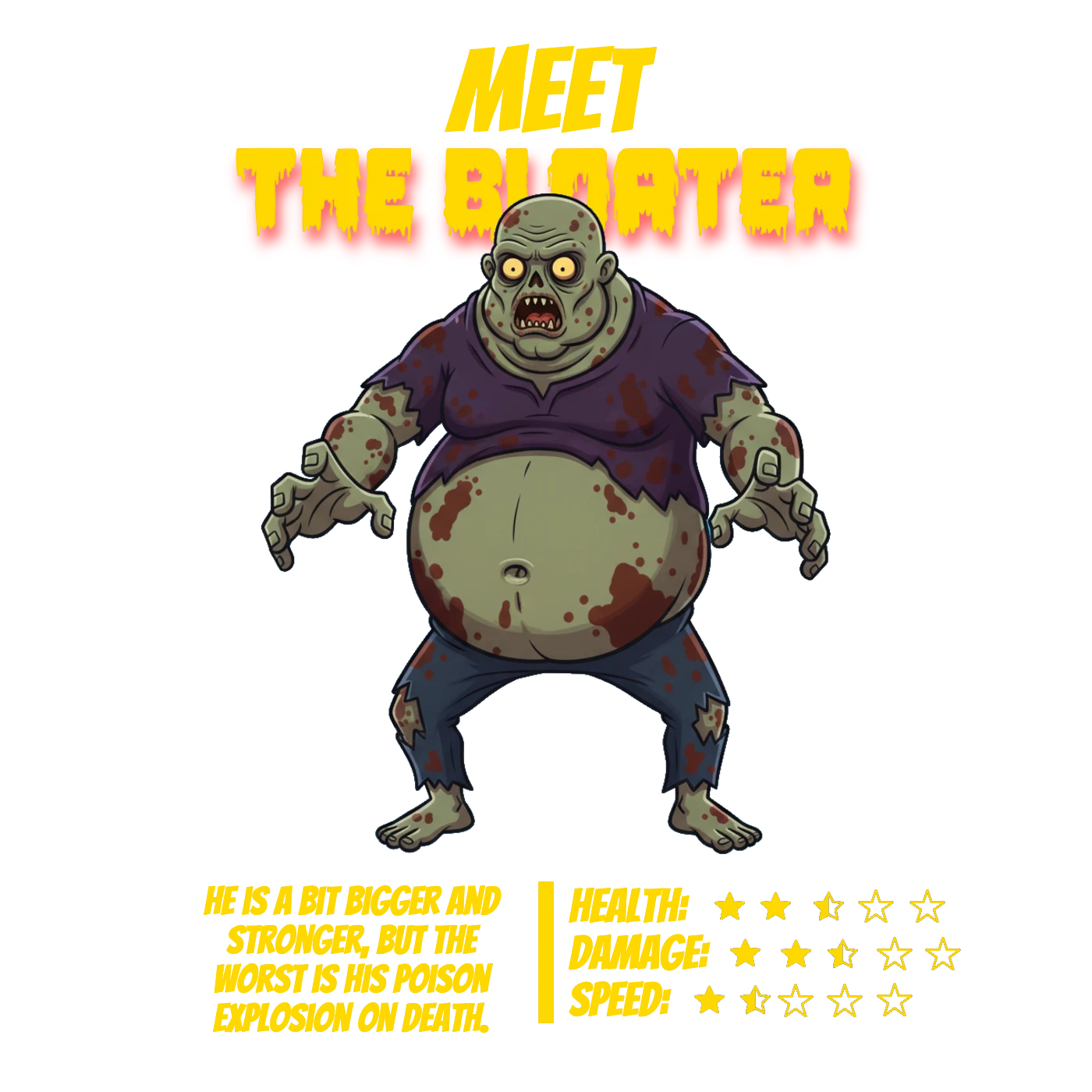 Bloater Zombie